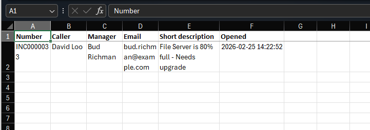 An Excel export showing Number, Caller, Manager, Opened and Short description columns